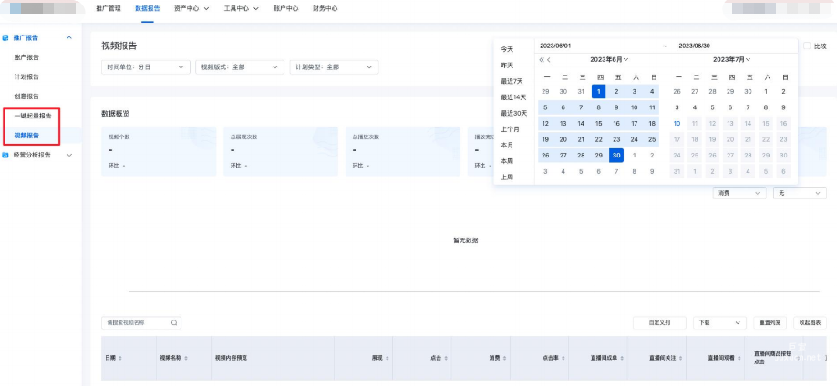 一鍵起量報告