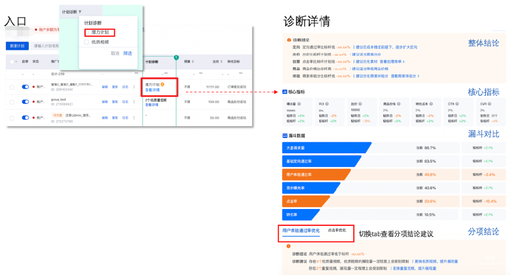 百度廣告推廣：潛力計(jì)劃