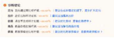 診斷結論