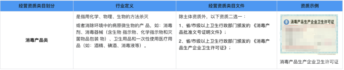 【消毒產品】
