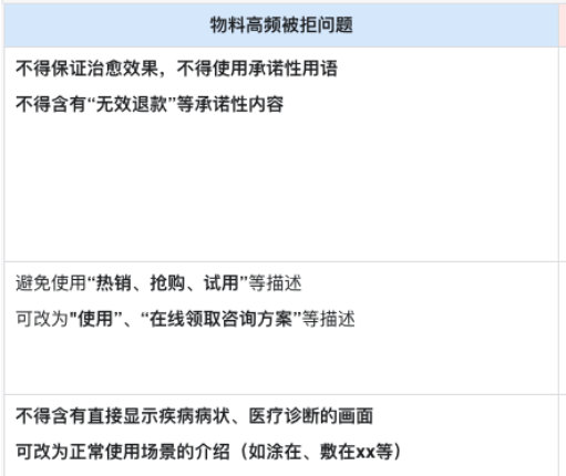 醫療器械