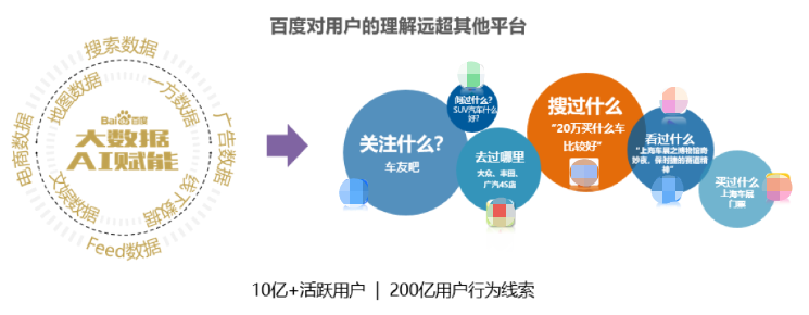 百度開(kāi)屏矩陣的最大亮點(diǎn)是什么？