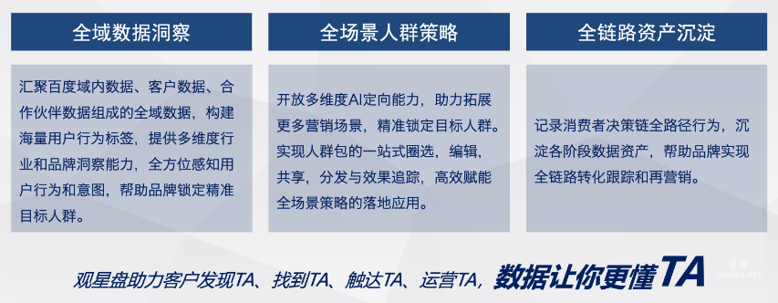 核心能力