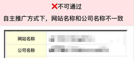 網站名稱與公司名稱