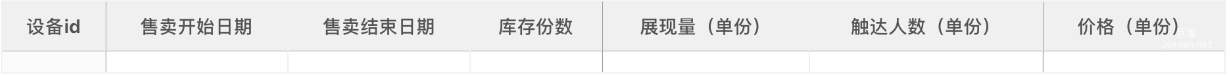庫存更新模板