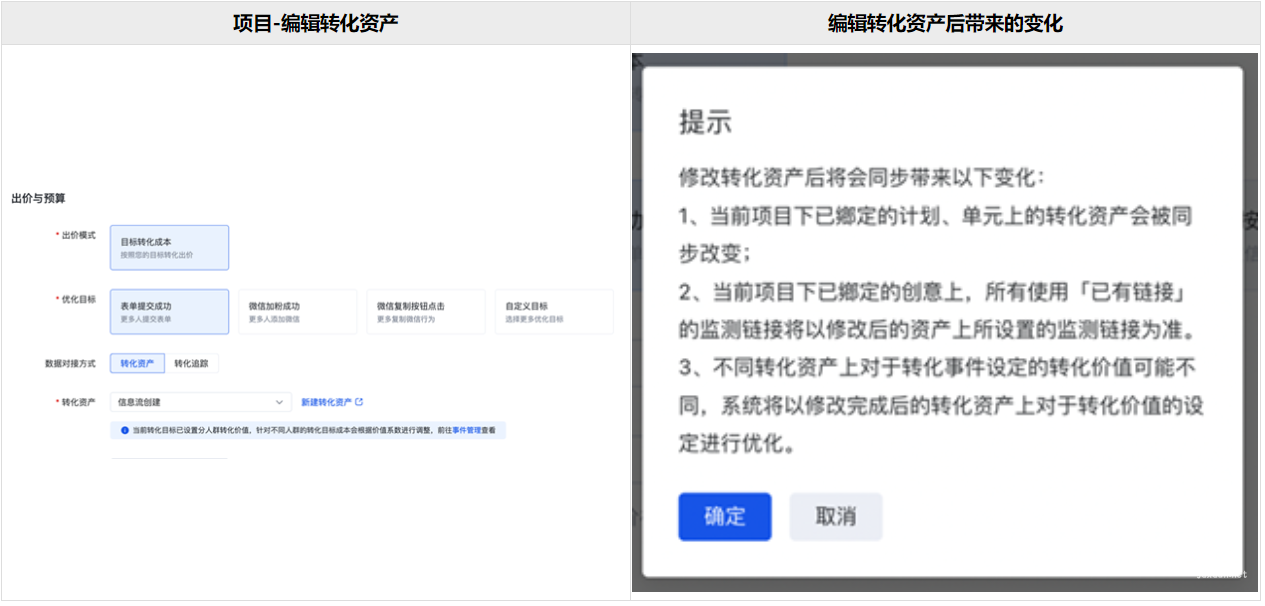項目-編輯轉(zhuǎn)化資產(chǎn)  編輯轉(zhuǎn)化資產(chǎn)后帶來的變化