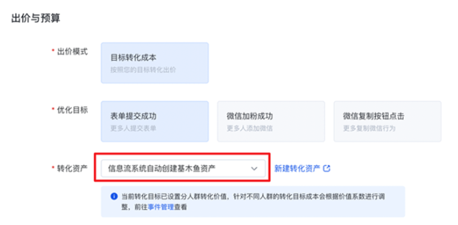 出價與預算