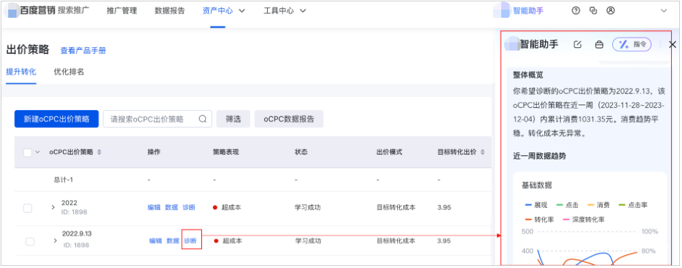 單個出價策略數據診斷入口：