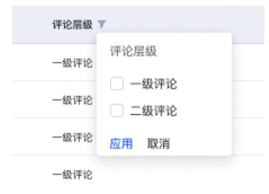 評論層級篩選