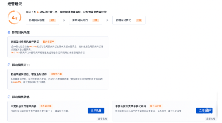 經營建議