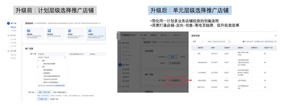 您可以在新建推廣單元中，在推廣對象里設置推廣店鋪，一個單元僅支持選擇一個店鋪