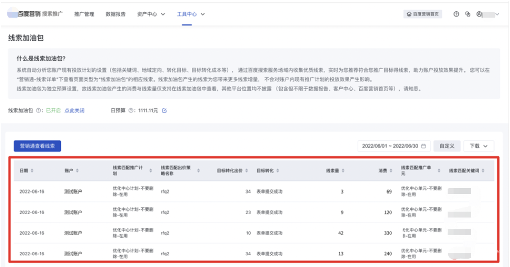 消費和線索量
