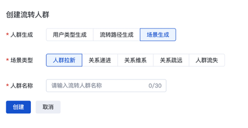 圈選品牌內流轉人群