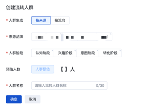 圈選品牌間流轉人群