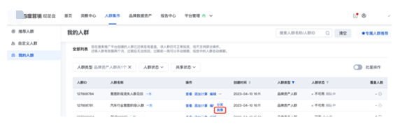 人群畫像