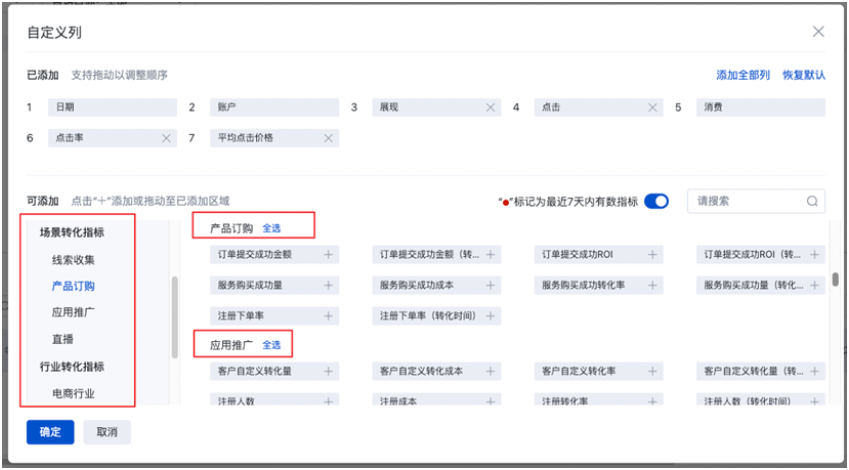 部分轉化指標披露口徑收斂