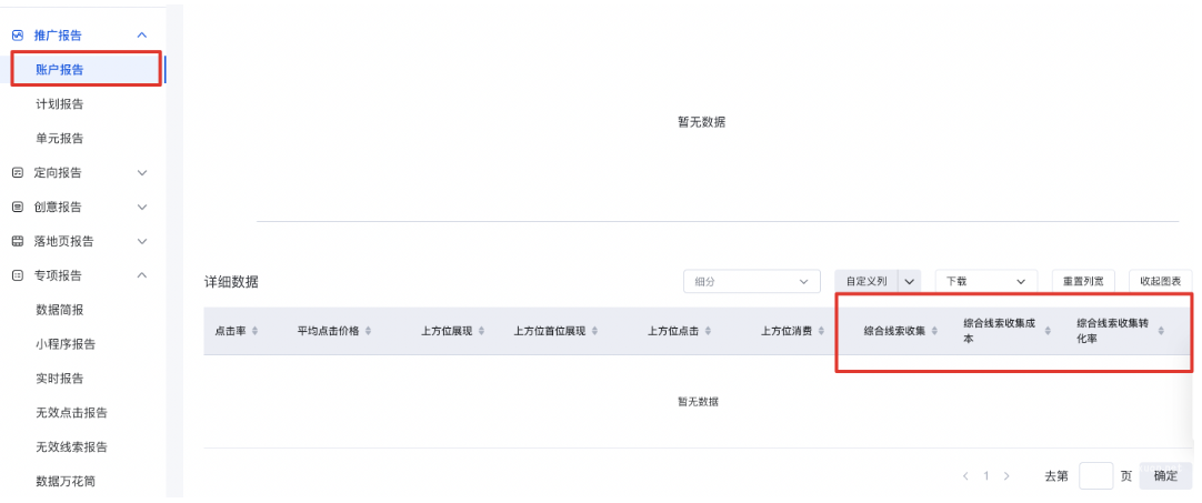 賬戶報告示意圖
