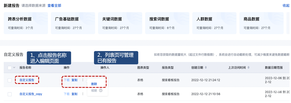 管理報告