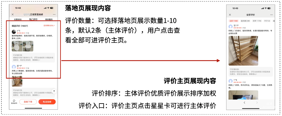 基木魚營銷頁編輯器「商戶組件」中新增「評(píng)價(jià)組件」，添加該組件通過審核后可在營銷頁展示該主體下的網(wǎng)民評(píng)價(jià)內(nèi)容，作為商家背書，對(duì)網(wǎng)民決策進(jìn)行影響，促進(jìn)轉(zhuǎn)化；