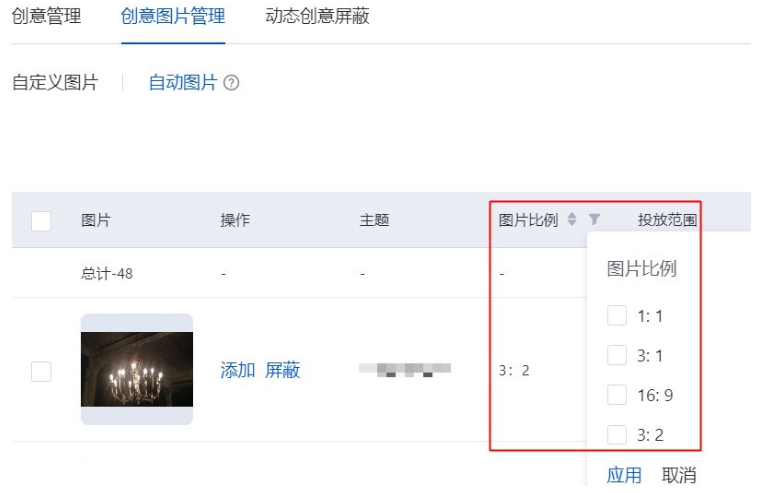自動圖片展示圖