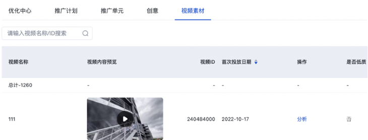 在您的物料列表中，新增「視頻素材」列表，位置在創(chuàng)意列表之后，默認(rèn)按照首次投放日期倒排，即有限展示投放的新視頻。