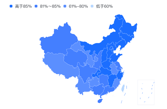 各省市下平均區縣覆蓋率