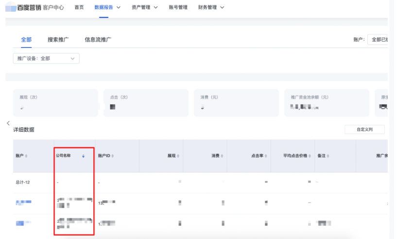 看數(shù)據(jù)