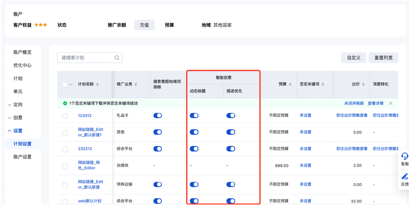 推廣管理-計劃設置-智能創意中的“動態標題”和“描述優化”開關狀態