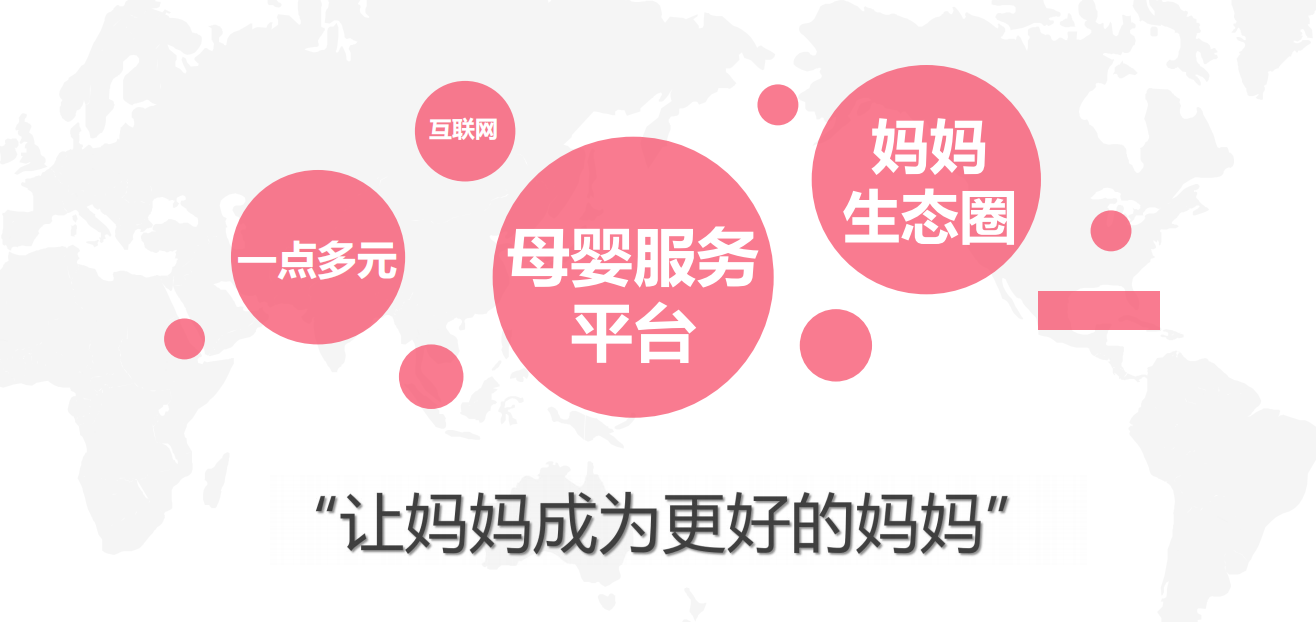 母嬰服務平臺