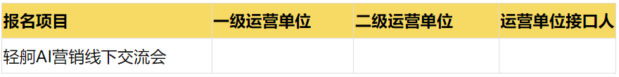 輕舸AI營銷線下交流會