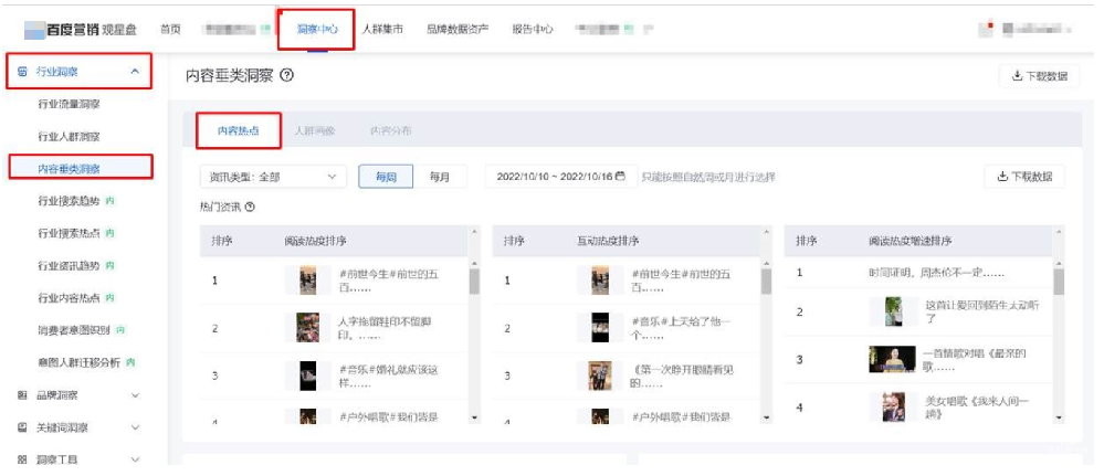 訪問路徑