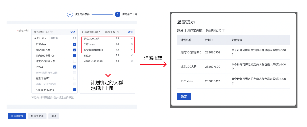 當嘗試綁定的人群包數量超出上限時，系統會彈出提示框告知綁定失敗，以確保廣告主能夠及時調整投放策略。
