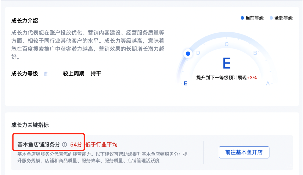 針對『生活服務(wù)行業(yè)』，我們更新了成長力評估指標(biāo)