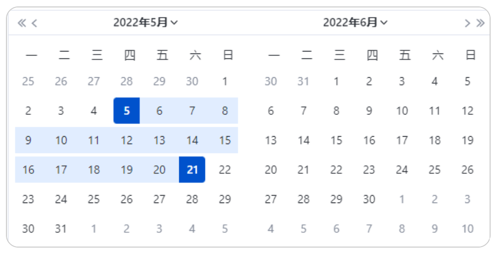 數據查詢時長及范圍
