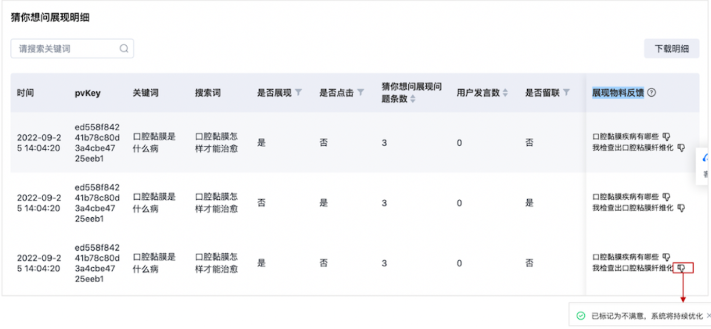 “猜你想問”展現明細數據