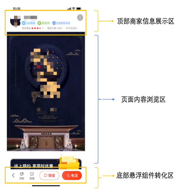 落地頁最終形態(tài)