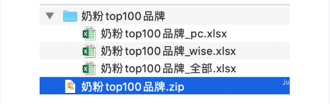 形式