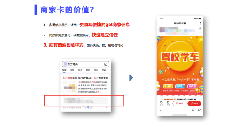 商家卡的價值