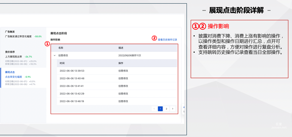 展現(xiàn)點(diǎn)擊