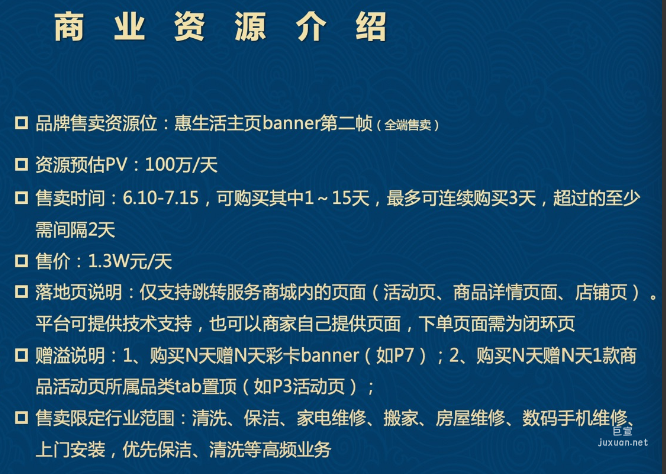 廣告位詳情