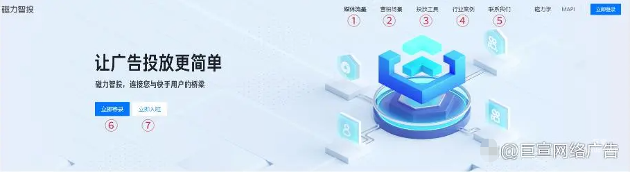 進入平臺我們可以看到的這樣一個界面