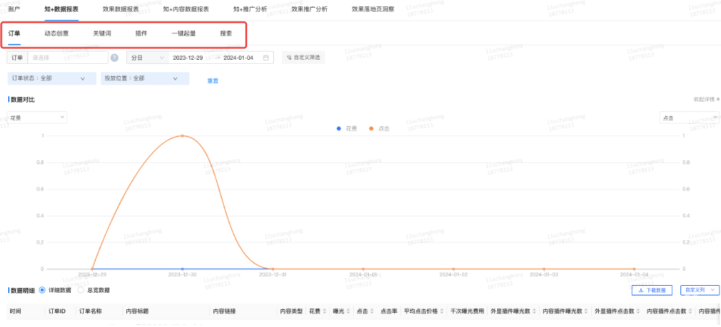 支持不同維度數(shù)據(jù)查詢