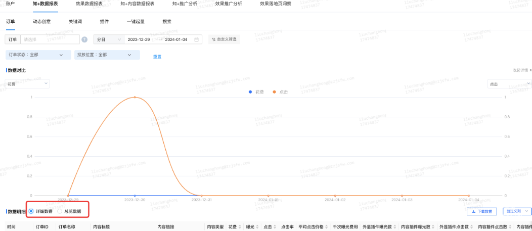 匯總數(shù)據(jù)