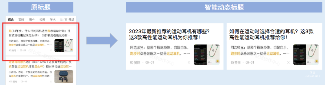 搜索「智能動(dòng)態(tài)標(biāo)題」搜索場(chǎng)景鋪量，提高標(biāo)題與搜索詞的匹配概率，多角度觸達(dá)用戶(hù)，提高內(nèi)容點(diǎn)擊率