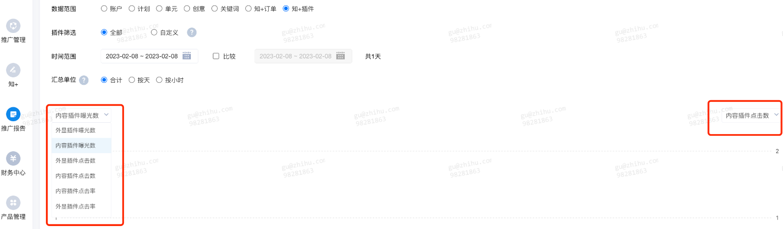 圖表