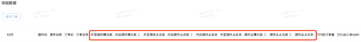 列表