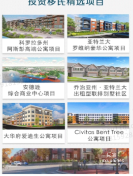 房產案例