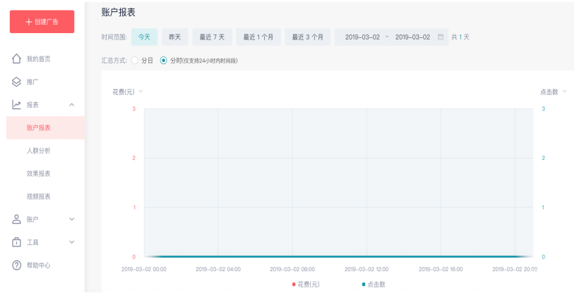 快手廣告賬戶報(bào)表介紹展示圖