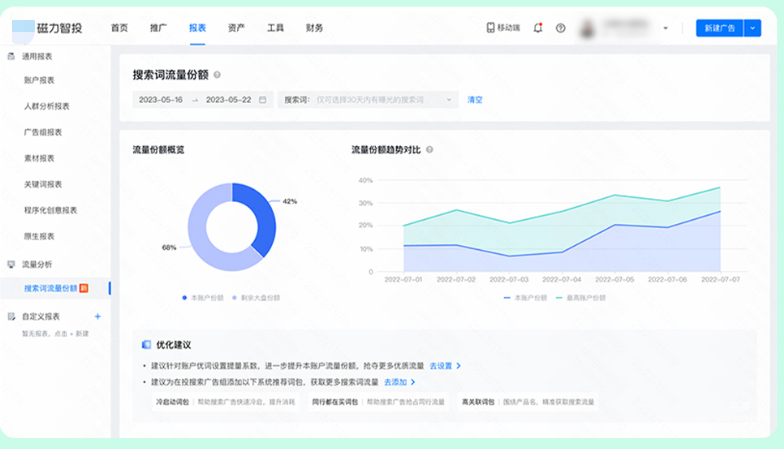 快手搜索廣告流量份額分析