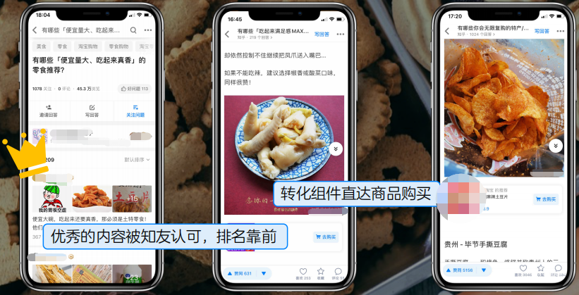 內容消費